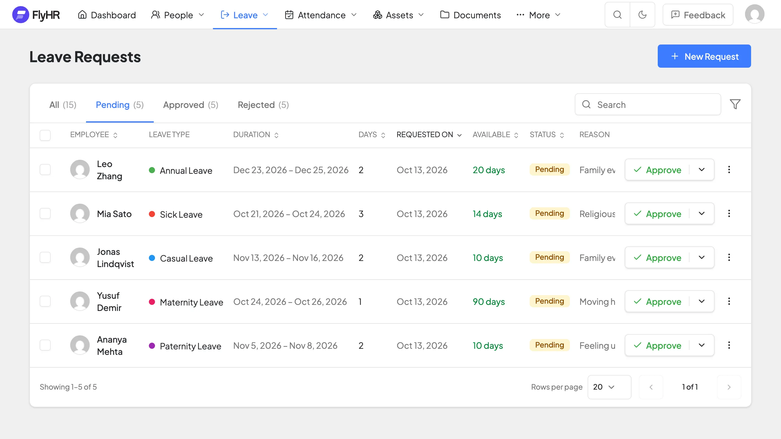 The FlyHR leave requests list with pending requests and an Approve button on each row